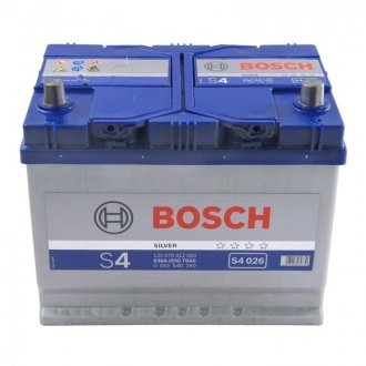 Акумуляторна батарея BOSCH 0092S40260