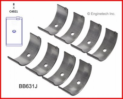 Вкладиші шатунні стандарт ENGINETECH BB631JSTD (фото 1)