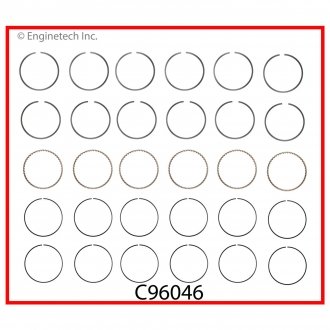 Кільця поршневі STD ENGINETECH C96046STD