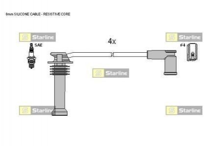 Шланг торомозной STARLINE HAE1220