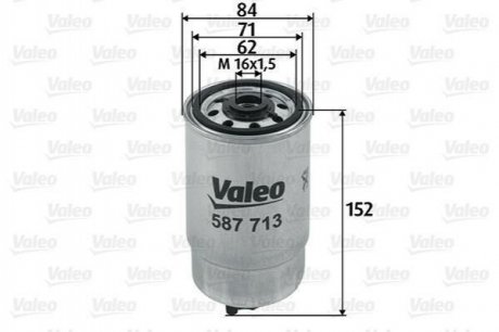 Паливний фільтр (накручувати) Valeo 587713